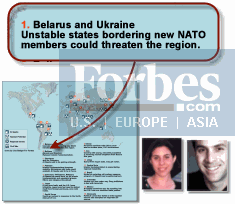 The next Iraq, atlas of evil and discord: No. 1, Belarus and Ukraine